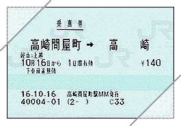 普通乗車券(マルス:高崎ゆき)